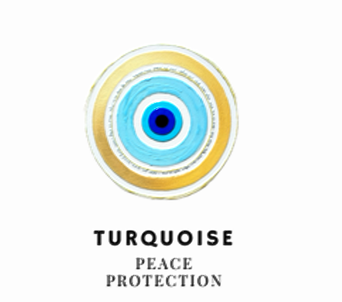 Tablou pictat manual Ochiul albastru Turcoaz, protectia pacii. cercul divin - imagine 2